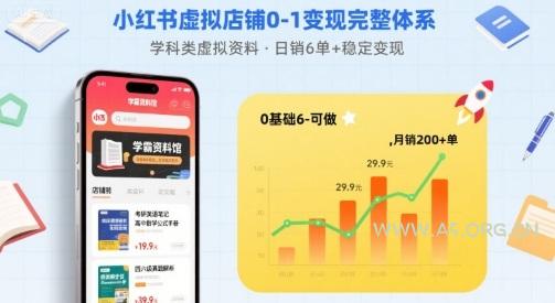小红书虚拟店铺0-1变现完整体系：卖学科类虚拟资料，一天6张+，很稳定【已完结】-A5资源网