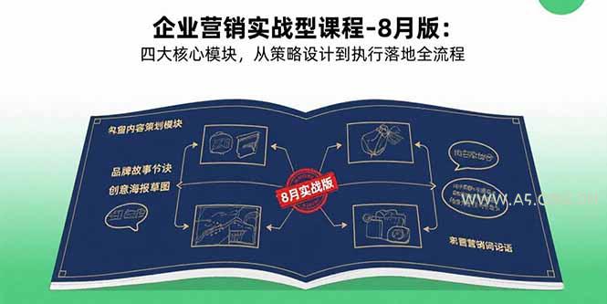 企业营销实战型课程-8月版：四大核心模块，从策略设计到执行落地全流程-A5资源网