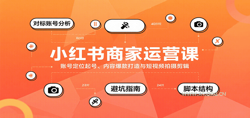 小红书商家运营课，账号定位起号、内容爆款打造与短视频拍摄剪辑-A5资源网