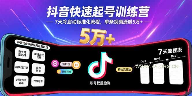 抖音快速起号训练营，7天冷启动标准化流程，单条视频涨粉5万+-A5资源网
