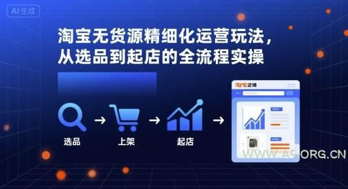 淘宝无货源精细化运营玩法，从选品到起店的全流程实操-A5资源网