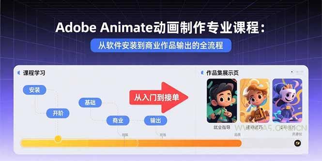 Adobe Animate动画制作专业课程：从软件安装到商业作品输出的全流程-A5资源网