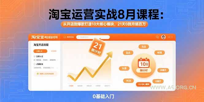 淘宝运营实战8月课程：从开店到爆款打造10大核心模块，21天0到月销百万-A5资源网