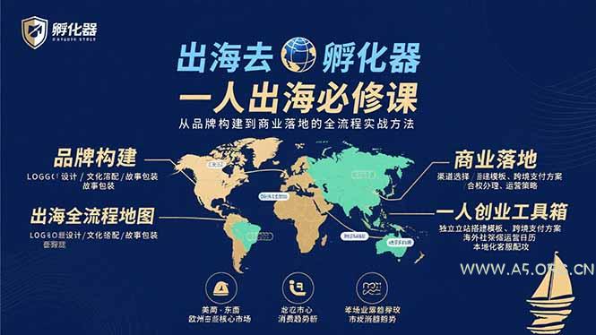 出海去 孵化器 一人出海必修课：从品牌构建到商业落地的全流程实战方法-A5资源网