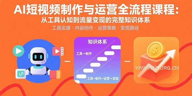 AI短视频制作与运营全流程课程：从工具认知到流量变现的完整知识体系-A5资源网