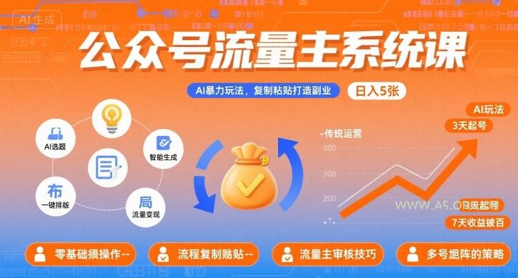 公众号流量主系统课，AI暴力玩法，复制粘贴打造副业，日入5张 +【附工具指令】-A5资源网