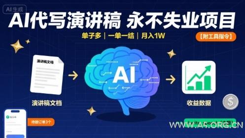 AI代写演讲稿，永不失业项目，单子多，一单一结，月入1W【附工具指令】-A5资源网