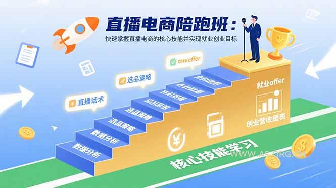 直播电商陪跑班：快速掌握直播电商的核心技能并实现就业/创业目标-A5资源网