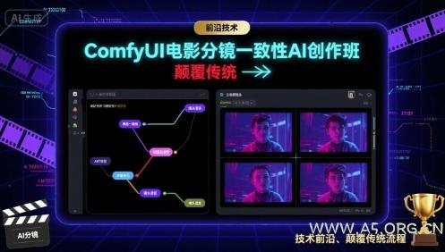 ComfyUI电影分镜一致性AI创作班，前沿技术，颠覆传统-A5资源网