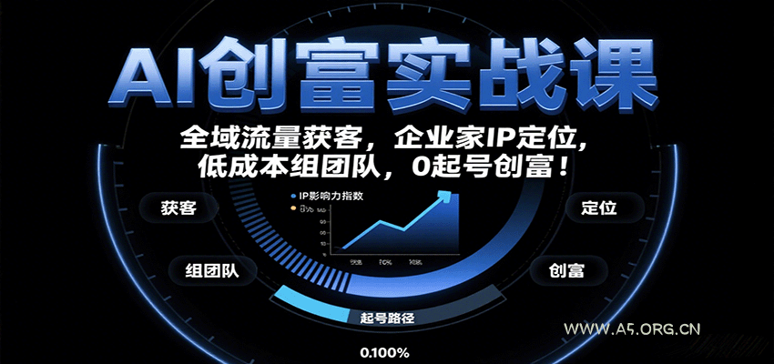 AI创富实战课：企业家IP定位，全域流量获客，低成本组团队，0起号创富！-A5资源网