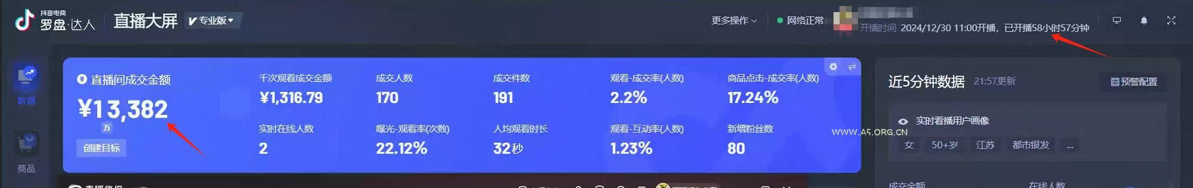 AI无人直播技术 单日收益1000+ 新手，小白可快速上手 - A5资源网