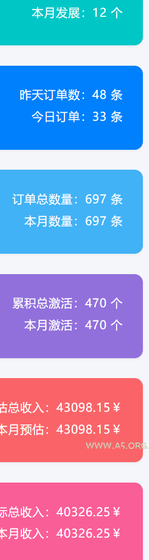 小红书自动引流变现 单天单电脑收益3000+  小白可上手 - A5资源网