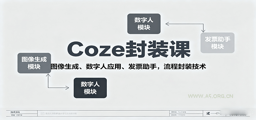 Coze封装课，图像生成、数字人应用、发票助手，流程封装技术-A5资源网