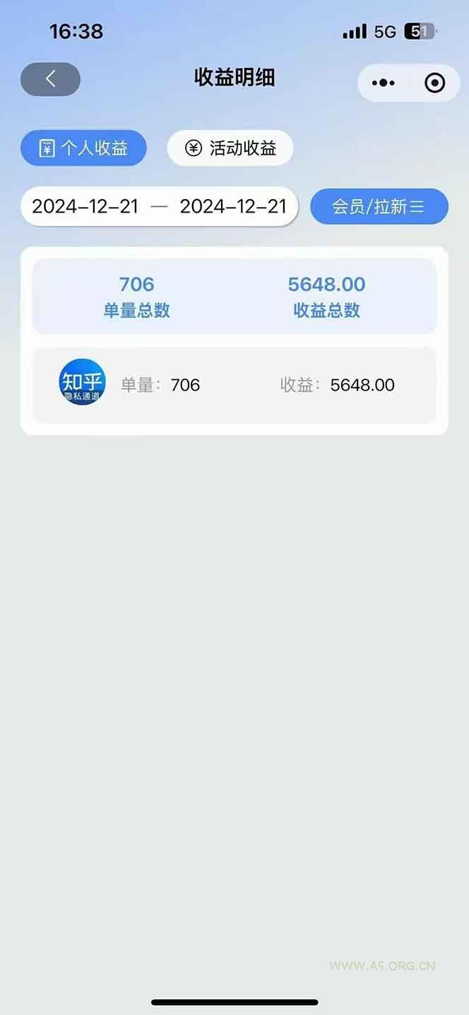图片[4]-2025知乎拉新无限做单玩法，3分钟一单，日入1000+简单无难度-A5资源网