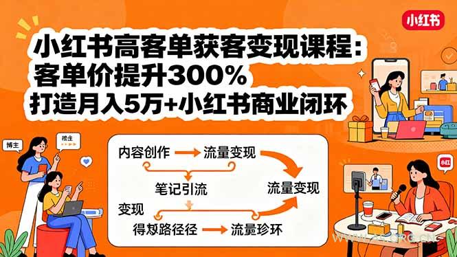 小红书高客单获客变现课程：客单价提升300%，打造月入10万+小红书商业闭环-A5资源网
