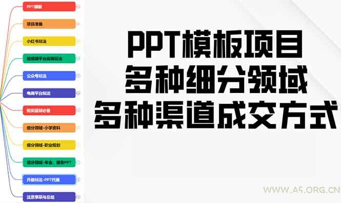 PPT模板项目，多种细分领域，多种渠道成交方式，实操教学-A5资源网