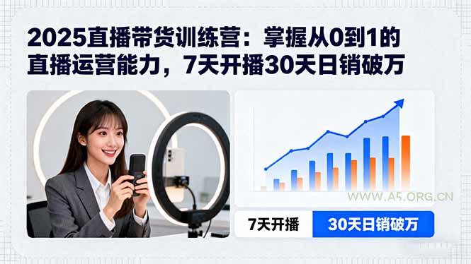 2025直播带货训练营：掌握从0到1的直播运营能力，7天开播30天日销破万-A5资源网