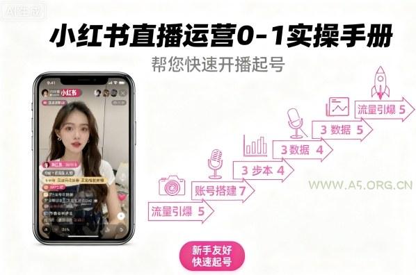 小红书直播运营0-1实操手册，帮您快速开播起号-A5资源网