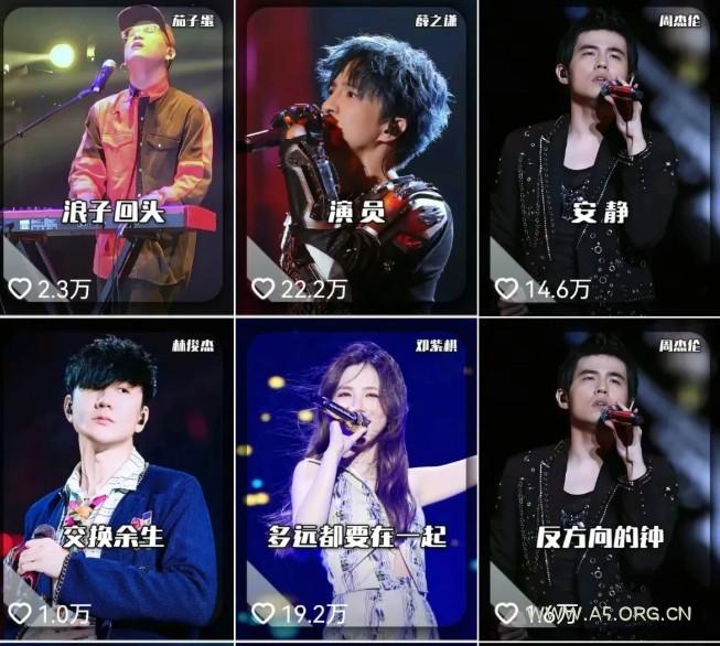 发财赛道！单条27万点赞，涨粉23万的AI音乐新玩法，推广接单+技术教学变现超强 - A5资源网