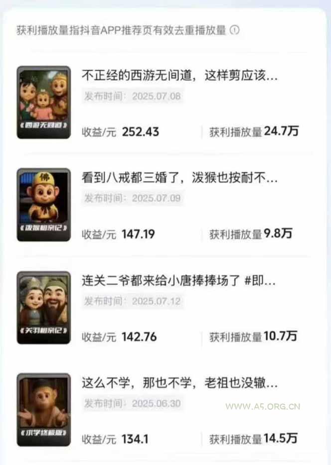 潮式无厘头短视频变现课：起号出号/完播收益/分成计划/商单接洽，月入2万+ - A5资源网