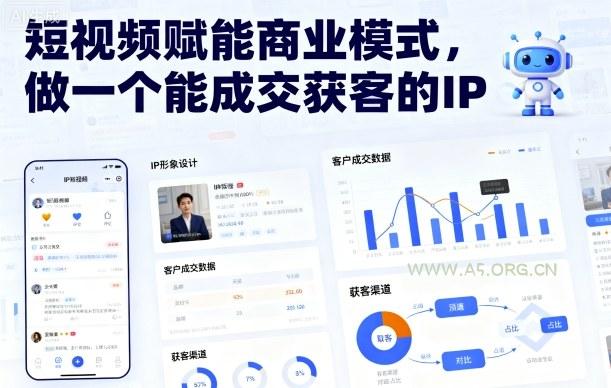 短视频赋能商业模式，做一个能成交获客的IP-A5资源网