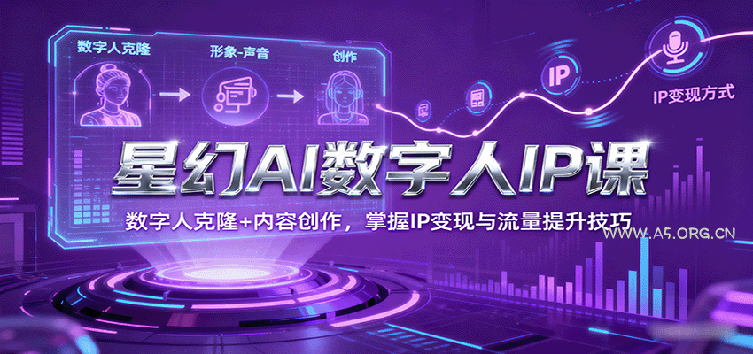 星幻AI数字人IP课，数字人克隆+内容创作，掌握IP变现与流量提升技巧-A5资源网