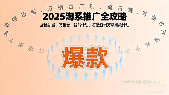 2025淘系推广全攻略，店铺诊断、万相台、智能计划，打造日销万级爆款计划-A5资源网