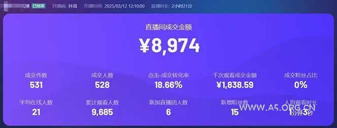 图片[2]-靠不露脸读稿子直播，日入5000+，普通人直播带货的新风口，抖音破价直…-A5资源网
