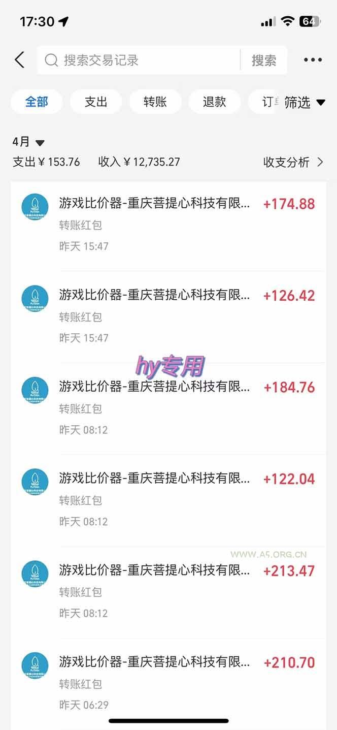 图片[2]-游戏全自动搬砖项目，日入千元，长期稳定可做-A5资源网