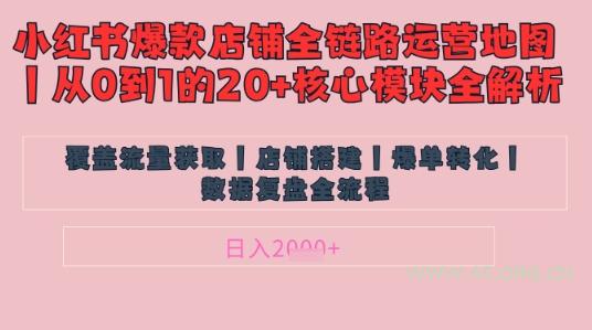 别再乱投流了！小红书店铺精细化运营让爆款笔记自己涨粉的底层逻辑​，日入1k-A5资源网