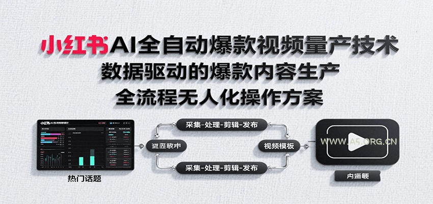 小红书AI全自动爆款视频量产技术，数据采集、素材处理到AI剪辑全流程自动化操作-A5资源网