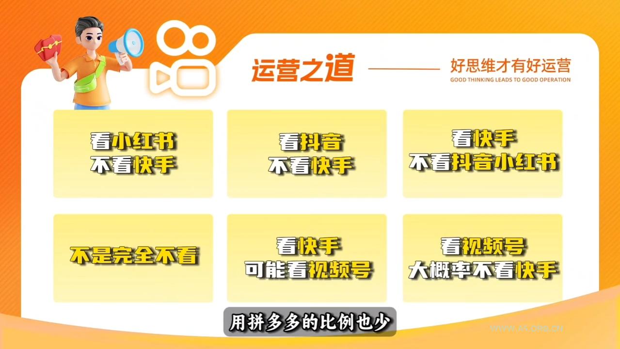 小希老师·快手运营+高阶剪辑实战课 - A5资源网