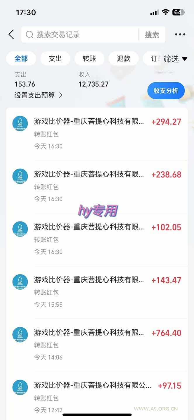 图片[1]-游戏全自动搬砖项目，日入千元，长期稳定可做-A5资源网