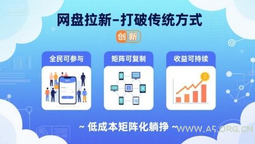 网盘拉新-打破传统方式，低成本矩阵化躺挣，全民可参与、矩阵可复制、收益可持续【揭秘】-A5资源网