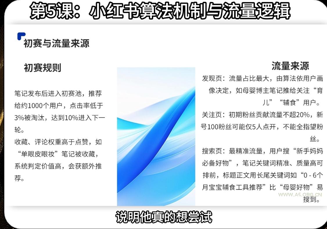 天诺老吴·2025小红书电商全链路运营 - A5资源网
