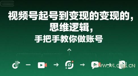 视频号起号到变现的思维逻辑，手把手教你做账号-A5资源网