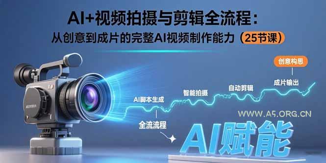 AI+视频拍摄与剪辑全流程：从创意到成片的完整AI视频制作能力(25节课-A5资源网