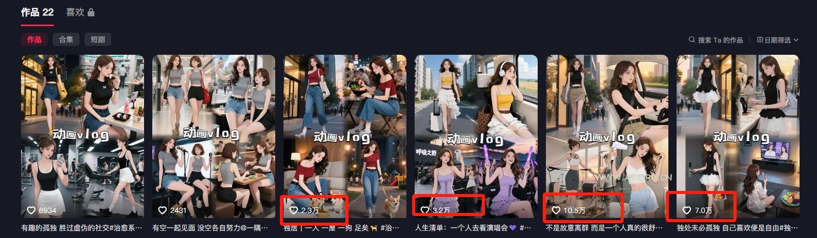 图片[1]-利用AI制作独居美女vlog短视频，零门槛轻松做爆款，22条作品涨粉33万-A5资源网