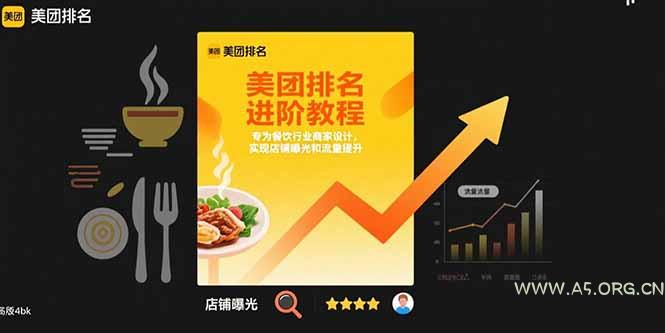 美团排名进阶教程：专为餐饮行业商家设计，实现店铺曝光和流量提升-A5资源网