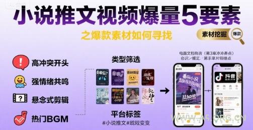小说推文视频爆量5要素之爆款素材如何寻找-A5资源网