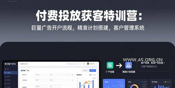 付费投放获客特训营：巨量广告开户流程，精准计划搭建，客户管理系统-A5资源网