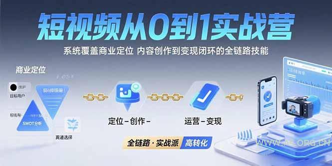 短视频从0到1的实战营：系统覆盖商业定位,内容创作到变现闭环的全链路技能-A5资源网