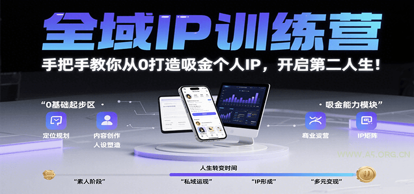 全域IP训练营，手把手教你从0打造吸金个人IP，开启第二人生！-A5资源网