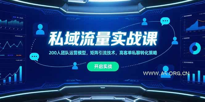 私域流量实战课，200人团队运营模型，矩阵引流技术，高客单私聊转化策略-A5资源网
