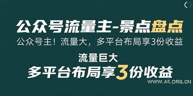 公众号流量主-景点盘点 流量巨大 多平台布局享3份收益-A5资源网