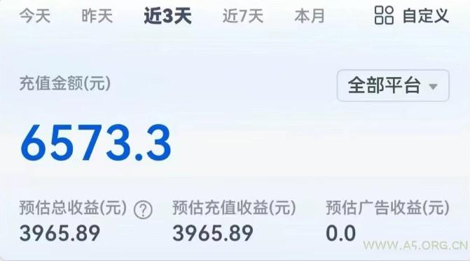 短剧新赛道&#8212;动漫短剧玩法，目前红利期月收益轻松达到6000+ - A5资源网