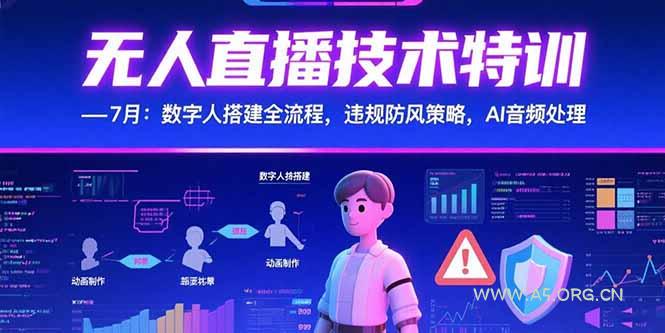 无人直播技术特训-7月：数字人搭建全流程，违规防风策略，AI音频处理-A5资源网