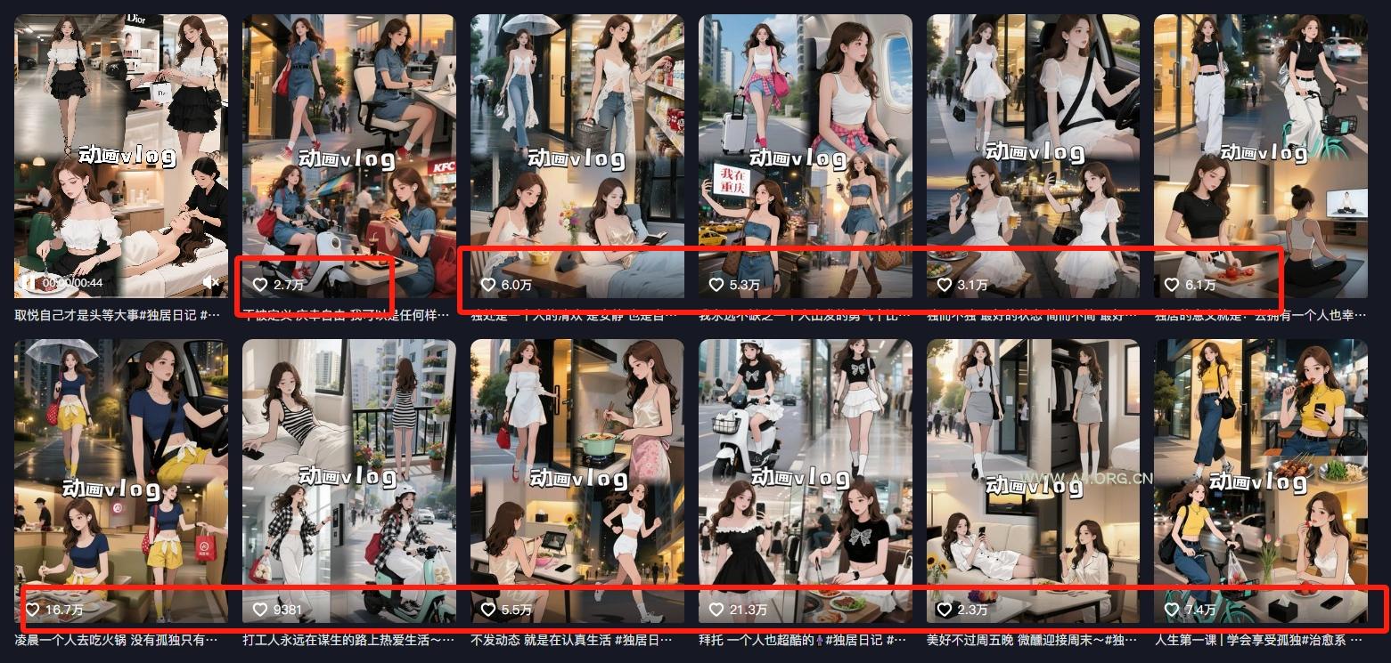 利用AI制作独居美女vlog短视频，零门槛轻松做爆款，22条作品涨粉33万 - A5资源网