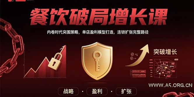 餐饮破局增长课：内卷时代突围策略，单店盈利模型打造，连锁扩张完整路径-A5资源网