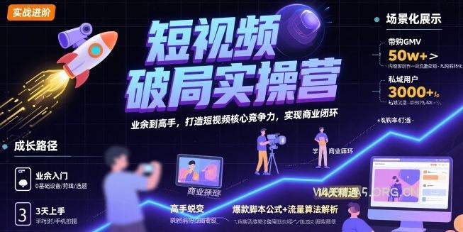 短视频破局实操营，业余到高手，打造短视频核心竞争力，实现商业闭环-A5资源网